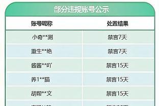 雷竞技官网登录截图2